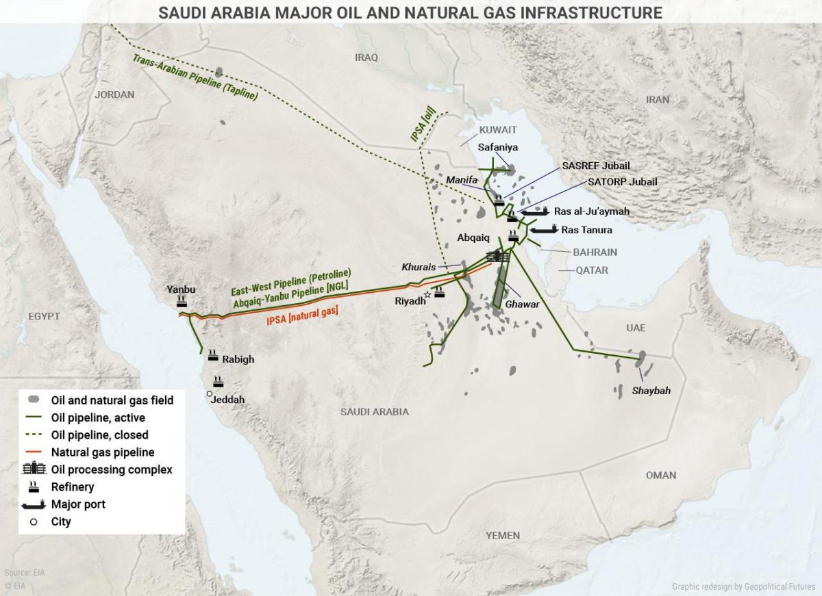 A Arábia saudita do petróleo mapa