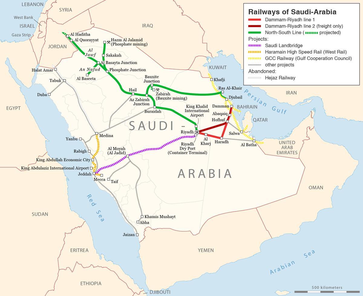 Mapa da Arábia saudita ferroviária