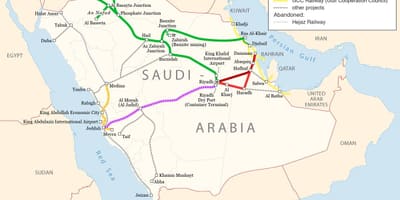Mapa da Arábia saudita ferroviária