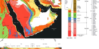 Mapa geológico da Arábia saudita